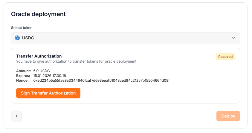 Transfer Authorization